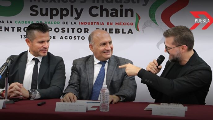 Mexico’s Industry Supply Chain 2025