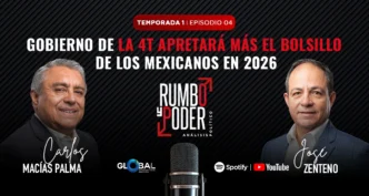 Episodio 4: Gobierno de la 4T apretará más el bolsillo de los mexicanos en 2026